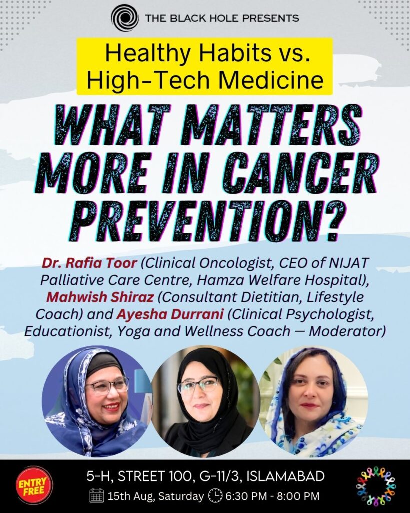 Healthy Habits vs High Tech Medicine Poster